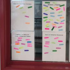 Laminated white pages stuck to a window and coloured action post-its attached.